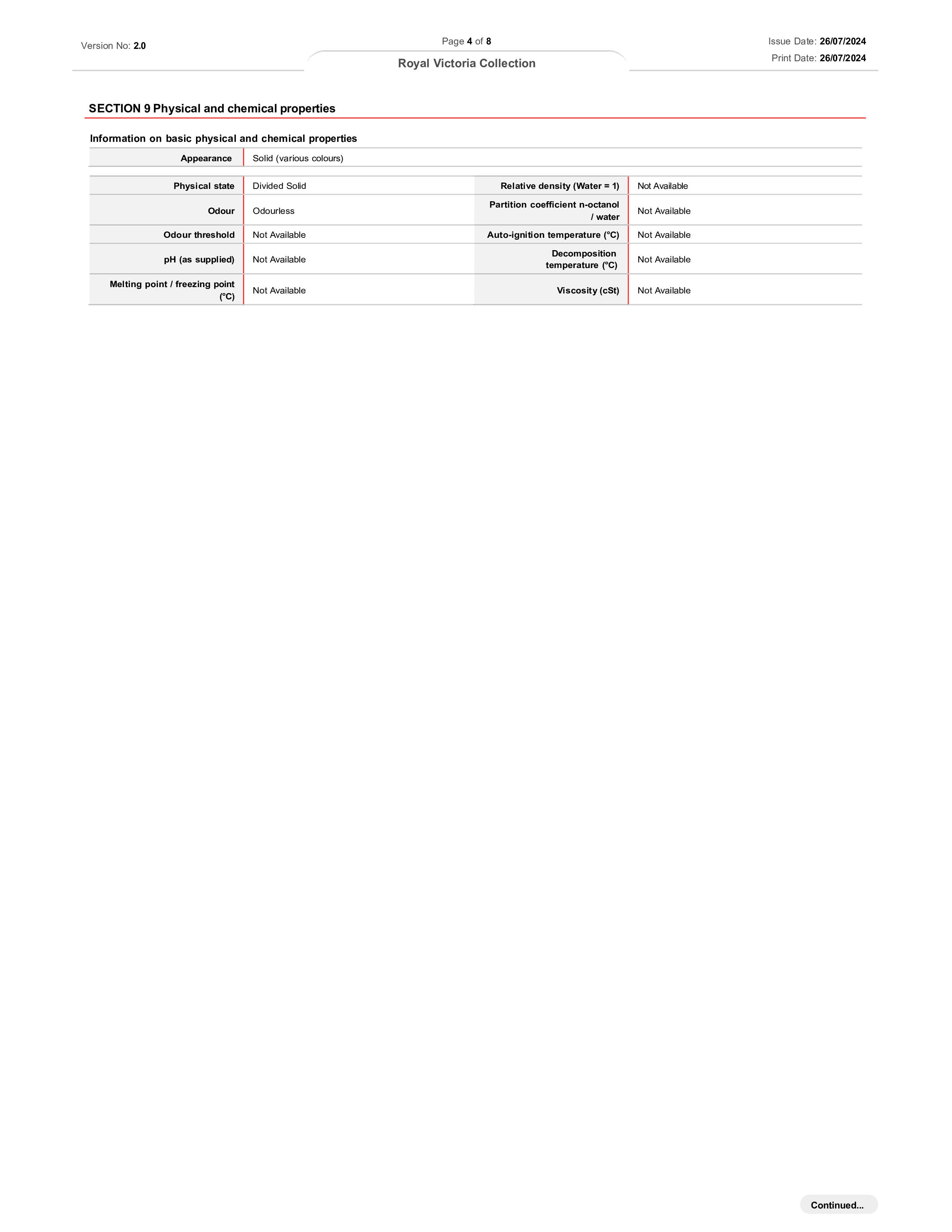 Safety Data Sheet — Page 4